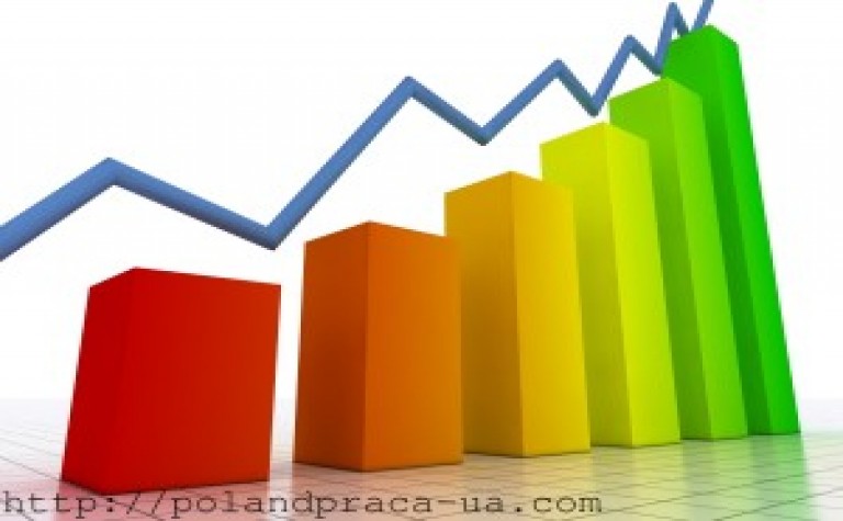 У Польщі з кожним днем, все більше вакансій для іноземців